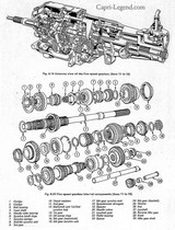 Ford Capri 2.8 Injection - boite 5 vitesses