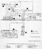 Ford Capri 2.8 Injection - schema électrique