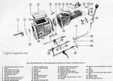 Ford Capri 2.8 Injection - boite de vitesse