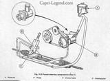 Ford Capri 2.8 Injection - direction assistée