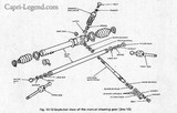 Ford Capri 2.8 Injection - colonne de direction