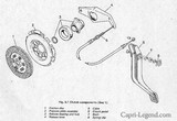 Ford Capri 2.8 Injection - embrayage