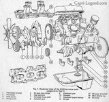 Ford Capri 2.8 Injection moteur