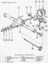 Ford Capri 2.8 Injection - pont