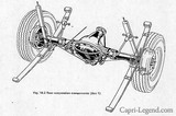 Ford Capri 2.8 Injection - train arrière